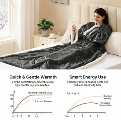 WEARABLE HEATED ELECTRIC BLANKET